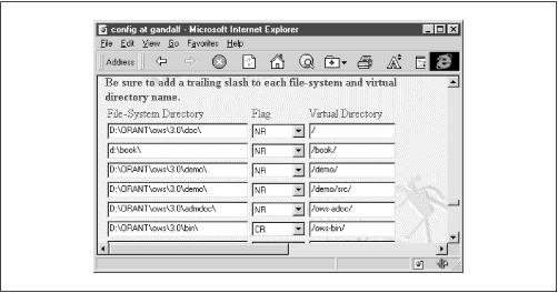 Figure 4.2