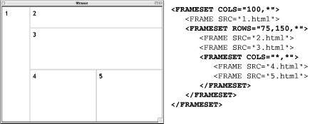 framesets