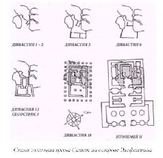 Звездный сфинкс: Космические тайны пирамид