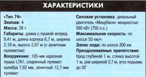 ТАНКИ иллюстрированная энциклопедия. Часть 2