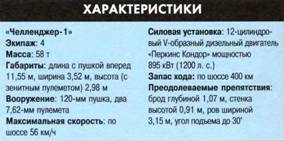 ТАНКИ иллюстрированная энциклопедия. Часть 2