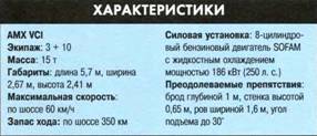 ТАНКИ иллюстрированная энциклопедия. Часть 2
