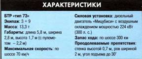 ТАНКИ иллюстрированная энциклопедия. Часть 2