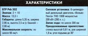 ТАНКИ иллюстрированная энциклопедия. Часть 2