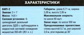 ТАНКИ иллюстрированная энциклопедия. Часть 2