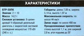 ТАНКИ иллюстрированная энциклопедия. Часть 2