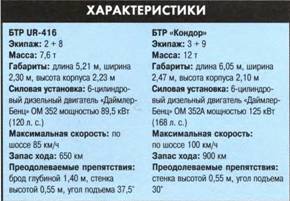 ТАНКИ иллюстрированная энциклопедия. Часть 2