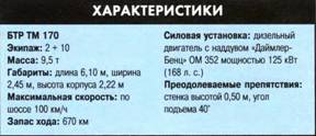 ТАНКИ иллюстрированная энциклопедия. Часть 2