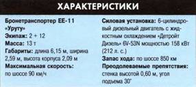 ТАНКИ иллюстрированная энциклопедия. Часть 2