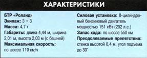 ТАНКИ иллюстрированная энциклопедия. Часть 2