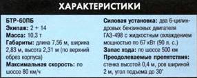 ТАНКИ иллюстрированная энциклопедия. Часть 2