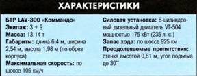 ТАНКИ иллюстрированная энциклопедия. Часть 2