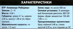ТАНКИ иллюстрированная энциклопедия. Часть 2