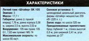 ТАНКИ иллюстрированная энциклопедия. Часть 2