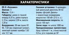 ТАНКИ иллюстрированная энциклопедия. Часть 2