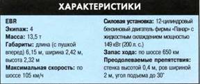 ТАНКИ иллюстрированная энциклопедия. Часть 2
