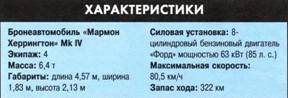 ТАНКИ иллюстрированная энциклопедия. Часть 2