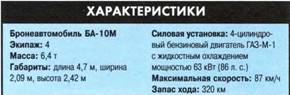 ТАНКИ иллюстрированная энциклопедия. Часть 2