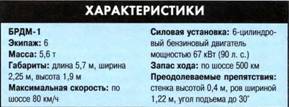 ТАНКИ иллюстрированная энциклопедия. Часть 2