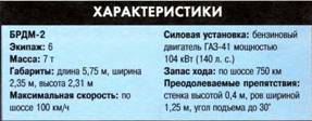 ТАНКИ иллюстрированная энциклопедия. Часть 2