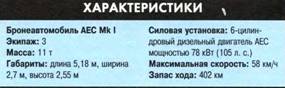 ТАНКИ иллюстрированная энциклопедия. Часть 2