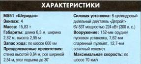ТАНКИ иллюстрированная энциклопедия. Часть 2