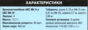 ТАНКИ иллюстрированная энциклопедия. Часть 2
