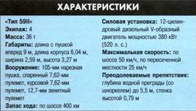 ТАНКИ иллюстрированная энциклопедия. Часть 2