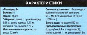 ТАНКИ иллюстрированная энциклопедия. Часть 2