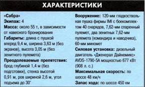 ТАНКИ иллюстрированная энциклопедия. Часть 2