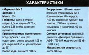 ТАНКИ иллюстрированная энциклопедия. Часть 2
