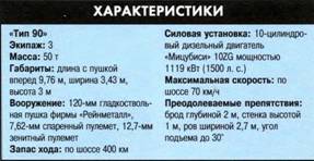 ТАНКИ иллюстрированная энциклопедия. Часть 2