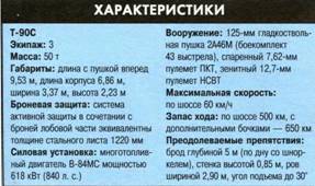 ТАНКИ иллюстрированная энциклопедия. Часть 2