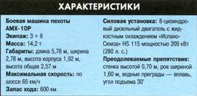 ТАНКИ иллюстрированная энциклопедия. Часть 2