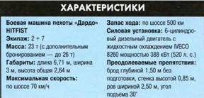 ТАНКИ иллюстрированная энциклопедия. Часть 2