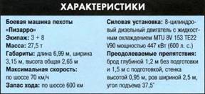 ТАНКИ иллюстрированная энциклопедия. Часть 2
