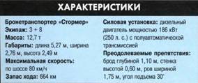 ТАНКИ иллюстрированная энциклопедия. Часть 2