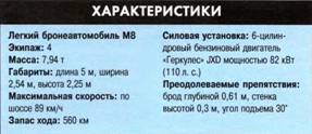 ТАНКИ иллюстрированная энциклопедия. Часть 2