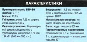 ТАНКИ иллюстрированная энциклопедия. Часть 2