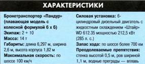 ТАНКИ иллюстрированная энциклопедия. Часть 2