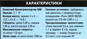 ТАНКИ иллюстрированная энциклопедия. Часть 2