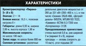 ТАНКИ иллюстрированная энциклопедия. Часть 2