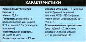 ТАНКИ иллюстрированная энциклопедия. Часть 2