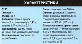 ТАНКИ иллюстрированная энциклопедия. Часть 2