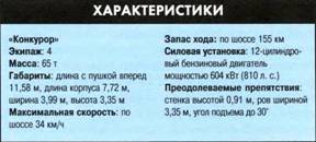 ТАНКИ иллюстрированная энциклопедия. Часть 2