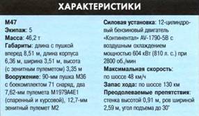 ТАНКИ иллюстрированная энциклопедия. Часть 2