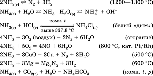 Гдз Напишите Уравнение Реакции Образование Аммиака Nh3 Из Простых Веществ Гдз Напишите Уравнение Реакции Образование Аммиака Nh3 Из Простых Веществ