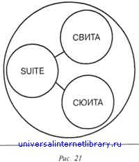 Единый язык человечества