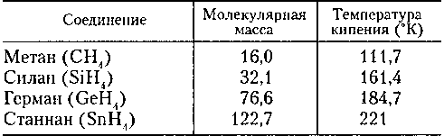 Асимметрия жизни. От секрета научных прозрений до проблемы перенаселения