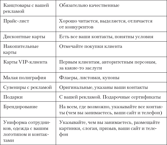 Разумный маркетинг. Как продавать больше при меньших затратах
